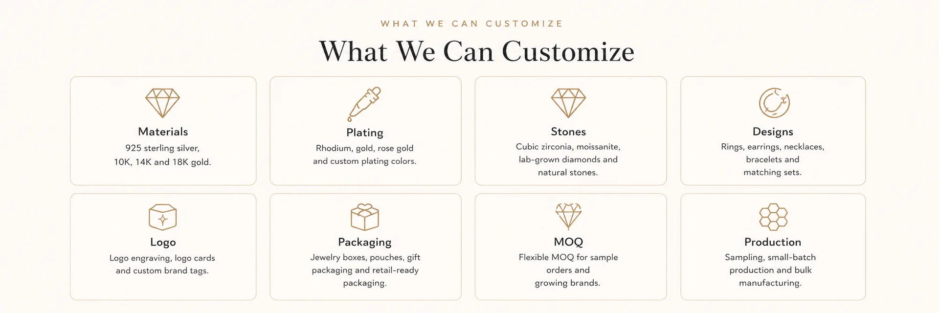 what we can customize materials plating stones logo packaging MOQ production